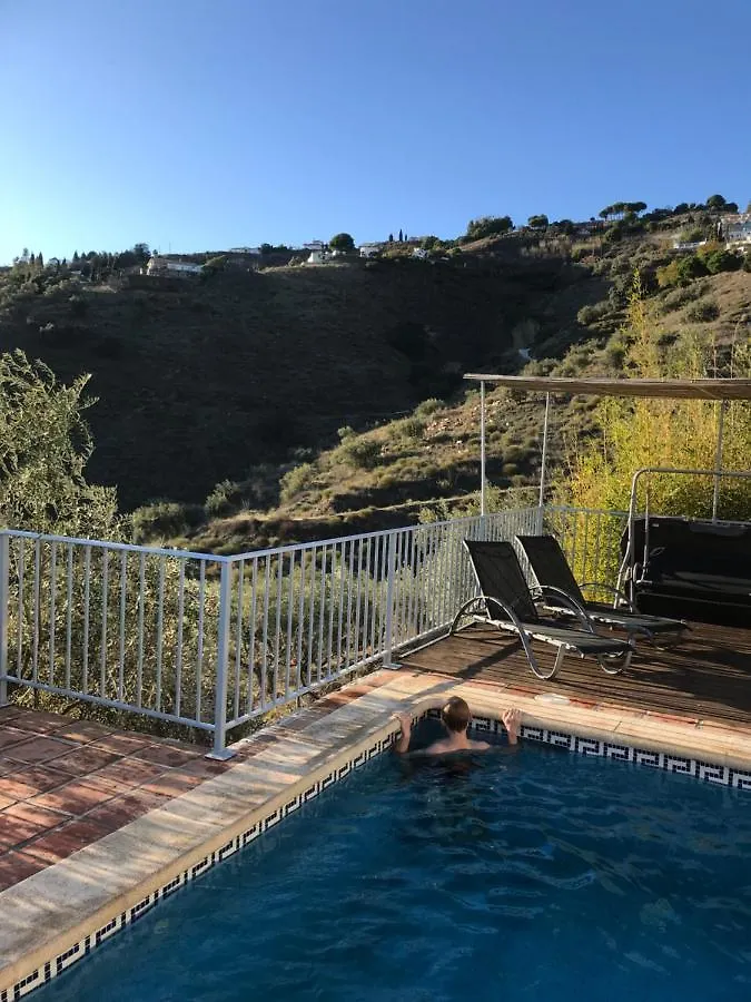 Finca Mar Y Montana Villa Competa