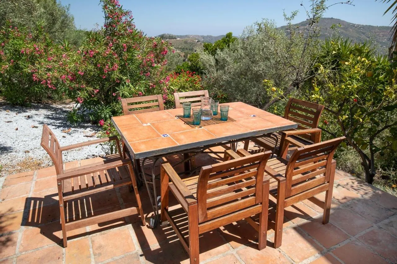 Finca Mar Y Montana Villa Competa Spain
