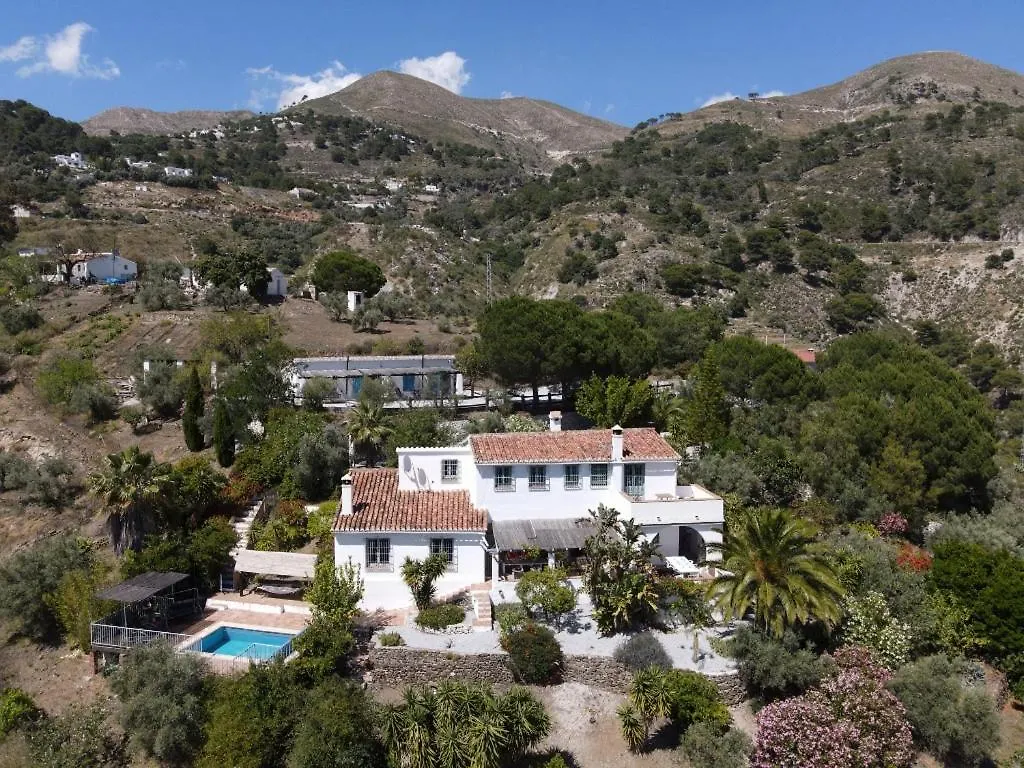 Finca Mar Y Montana location